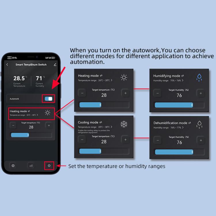 Modulo interruttore a contatto secco con controllo remoto tramite app, compatibile con Graffiti WIFI e tecnologia Wi-Fi, supporta i comandi vocali di Google e Alexa., With 1m Cable, With 2m Cable, Humidity+Integrated 1m Cable