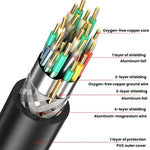 DP2.1 Male To Male 8K 60Hz HD Fiber Optic Cable For TV Computer Monitors Projectors, 10M, 15M, 20M, 25M, 30M, 40M, 50M