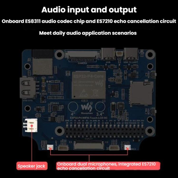 Scheda di sviluppo WAVESHARE 31523 ESP32-P4 con schermo LCD circolare tattile, ESP32-P4-WIFI6-Touch-LCD-4C