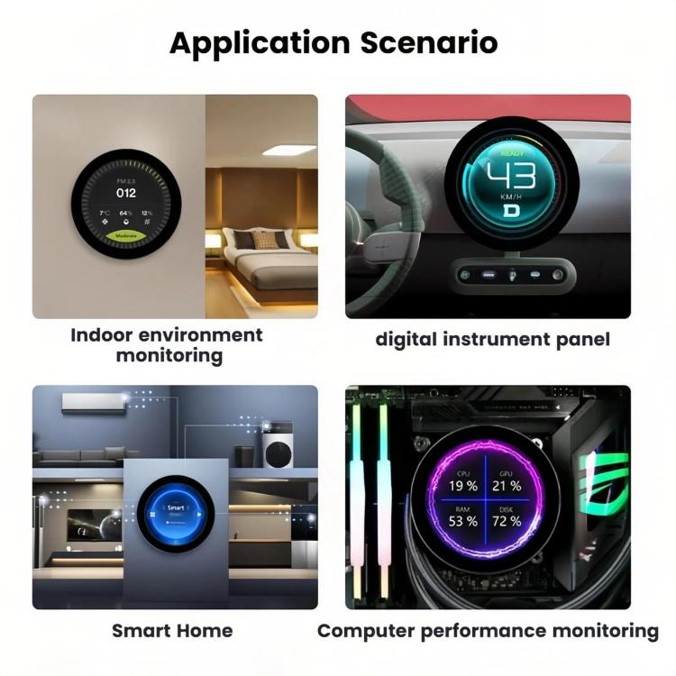 Scheda di sviluppo WAVESHARE 31523 ESP32-P4 con schermo LCD circolare tattile, ESP32-P4-WIFI6-Touch-LCD-4C