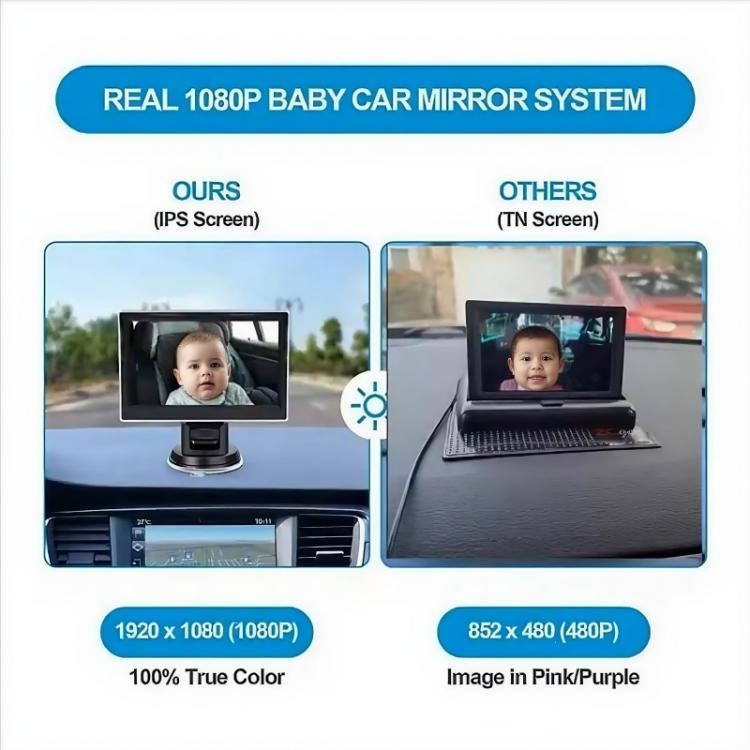 Monitor per auto per bambini da 4,3 pollici HD 1080P, With USB