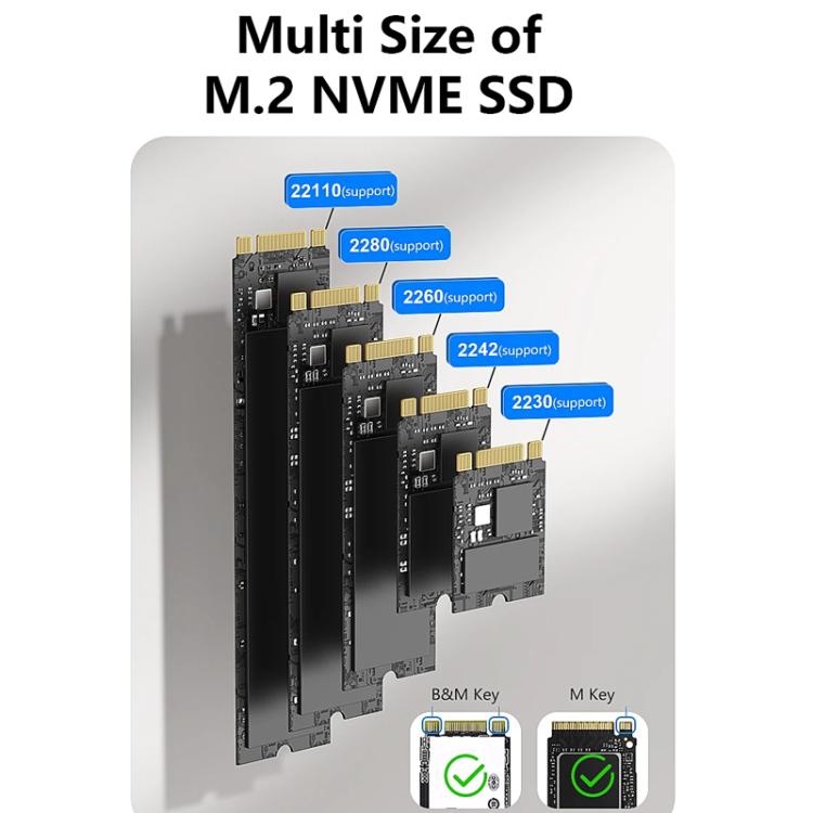 Docking station Blueendless SD08A M.2 NVMe SSD con doppio alloggiamento USB 3.2 Gen2 a 10 Gbps e funzione di clonazione offline con un solo tasto., US Plug, EU Plug, UK Plug