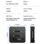 Docking station Blueendless SD08A M.2 NVMe SSD con doppio alloggiamento USB 3.2 Gen2 a 10 Gbps e funzione di clonazione offline con un solo tasto., US Plug, EU Plug, UK Plug