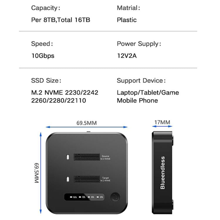 Docking station Blueendless SD08A M.2 NVMe SSD con doppio alloggiamento USB 3.2 Gen2 a 10 Gbps e funzione di clonazione offline con un solo tasto., US Plug, EU Plug, UK Plug