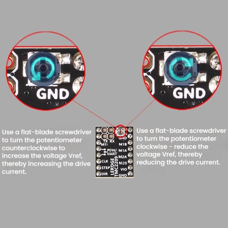 Driver TMC2209 ad alta corrente e microstepping, ricambio per 2208, A4988, LV8729, accessorio per stampanti 3D.