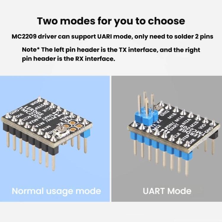 Driver TMC2209 ad alta corrente e microstepping, ricambio per 2208, A4988, LV8729, accessorio per stampanti 3D.