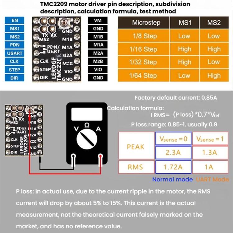 Driver TMC2209 ad alta corrente e microstepping, ricambio per 2208, A4988, LV8729, accessorio per stampanti 3D.