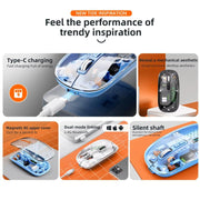 T-WOLF X11 Transparent Wireless Mouse Dual Mode 2.4G+Bluetooth, USB-C Rechargeable with Magnetic Cover