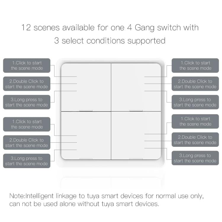 Interruttore wireless per scene di casa intelligente con timer tramite app, interruttore intelligente adesivo a 4 pulsanti con graffiti., 4-Buttons