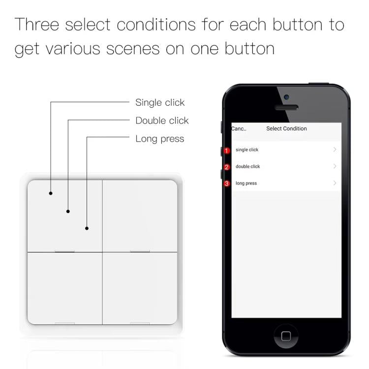 Interruttore wireless per scene di casa intelligente con timer tramite app, interruttore intelligente adesivo a 4 pulsanti con graffiti., 4-Buttons