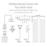 Interruttore wireless per scene di casa intelligente con timer tramite app, interruttore intelligente adesivo a 4 pulsanti con graffiti., 4-Buttons