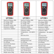 Multimetro digitale per misurazione di tensione 1000 V CC/750 V CA e corrente 10 A., UNI-T UT39A+, UNI-T UT39C+
