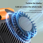 Ventilatore a clip ricaricabile F31 con 5 velocità
