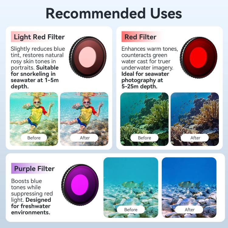 Filtro antiappannamento per obiettivo DJI Osmo Action 5 Pro/4