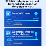 COMFAST CF-XR181 WiFi 6 Dual-Band 1500Mbps Wireless Signal Booster Gigabit Wireless Repeater, CF-XR181