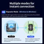 COMFAST CF-XR181 WiFi 6 Dual-Band 1500Mbps Wireless Signal Booster Gigabit Wireless Repeater, CF-XR181