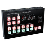 Switcher HDMI 4 ingressi 2 uscite con porta Type-C