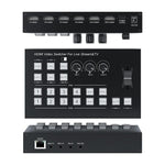 Switcher HDMI 4 ingressi 2 uscite con porta Type-C