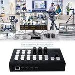 Switcher HDMI 4 ingressi 2 uscite con porta Type-C