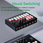 Switcher HDMI 4 ingressi 2 uscite con porta Type-C