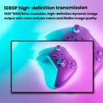 Switcher HDMI 4 ingressi 2 uscite con porta Type-C