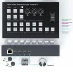 Switcher HDMI 4 ingressi 2 uscite con porta Type-C