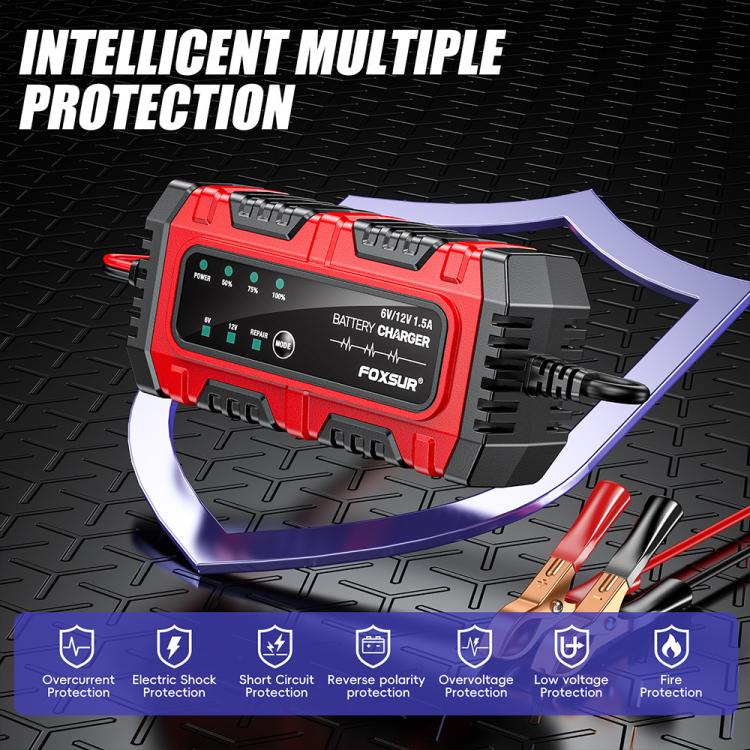 Caricabatterie intelligente FOXSUR 6V/12V 1.5A per batterie al piombo da 4AH a 30AH, per moto, auto e ATV., EU Plug, US Plug, UK Plug