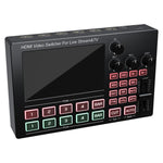 Centralino guida HDMI 4 vie con monitor 5" 1080P 60Hz