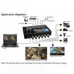Centralino guida HDMI 4 vie con monitor 5" 1080P 60Hz