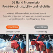 HDMI Wireless Transmitter 50M Signal Extension 1080P WIFI Computer Wireless Casting Same Screen, Transmitter + Receiver, 50M