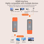 Trasmettitore HDMI Wireless 50m 1080P con Ricevitore