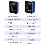 Monitor ambientale multifunzionale per la qualità dell'aria e il rilevamento della CO2
