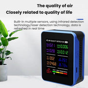 Monitor ambientale multifunzionale per la qualità dell'aria e il rilevamento della CO2