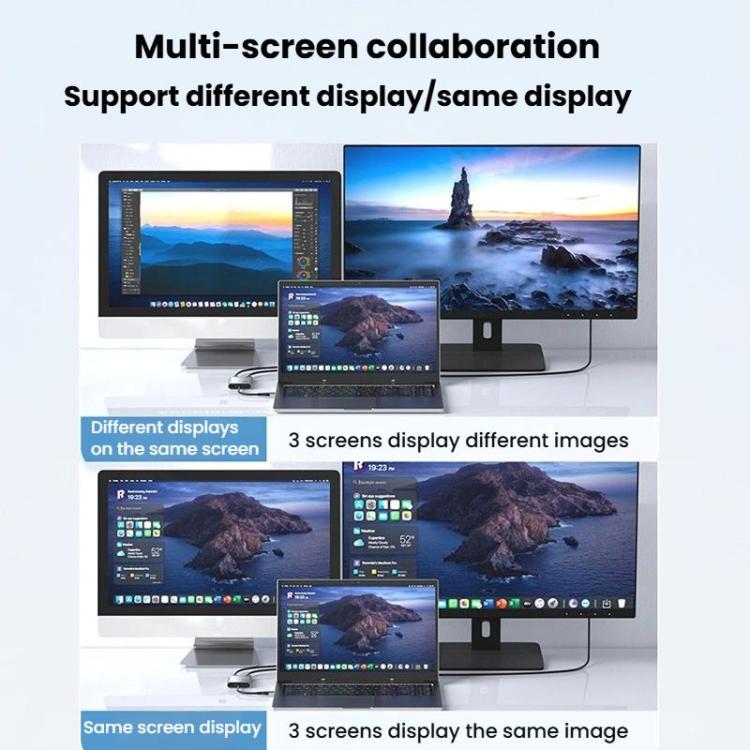 Extender USB3.0 e Type-C a doppio HDMI 4K 60Hz