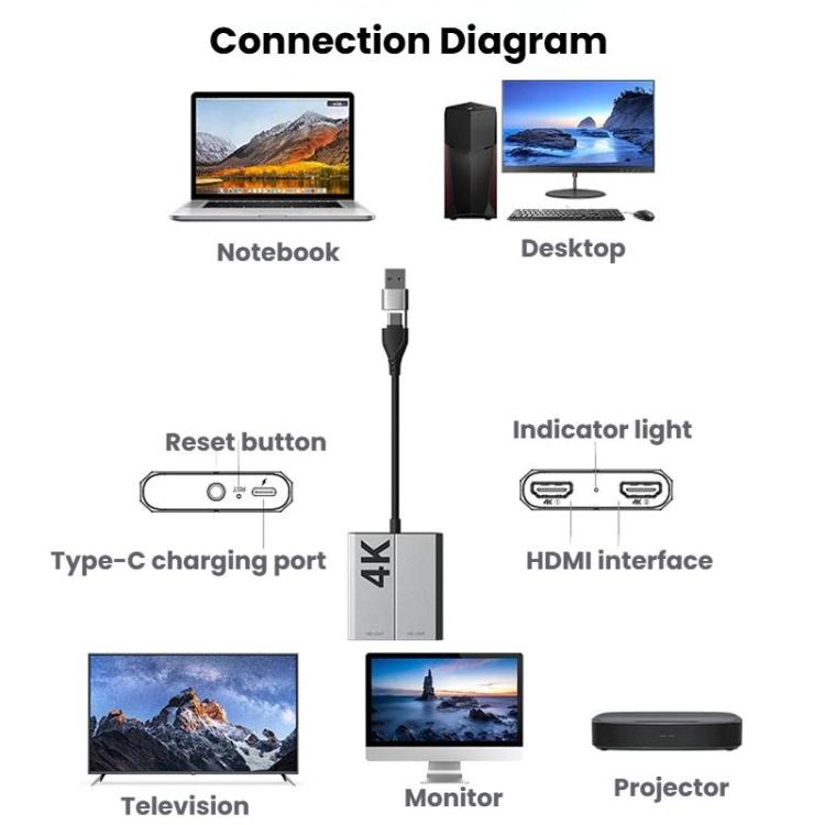 Extender USB3.0 e Type-C a doppio HDMI 4K 60Hz