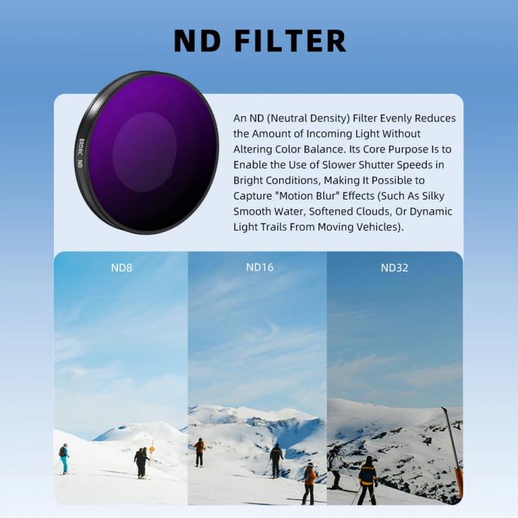 Filtro obiettivo Insta360 Go Ultra UV CPL ND set
