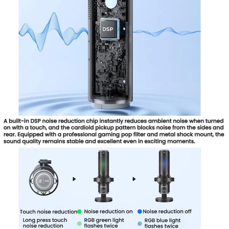 Microfono da tavolo BOYA K9 con scheda audio integrata