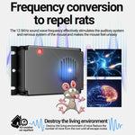Dispositivo repellente per roditori a ultrasuoni con frequenza variabile di 12,5 kHz per vano motore auto, interni, magazzini e uso esterno.