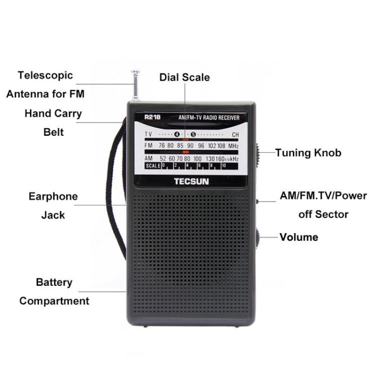 Radio portatile TECSUN R-218 FM AM analogica tascabile