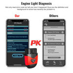 Scanner OBD2 per auto, strumento di diagnosi del motore automobilistico, AUTOPHIX 3210