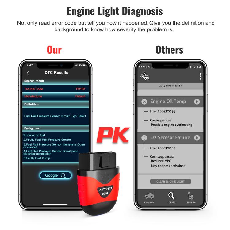 Scanner OBD2 per auto, strumento di diagnosi del motore automobilistico, AUTOPHIX 3210