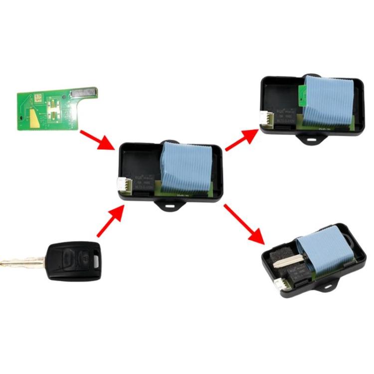 BP-02 Modulo di bypass del transponder per la modifica dell'auto con avviamento a distanza, BP-02