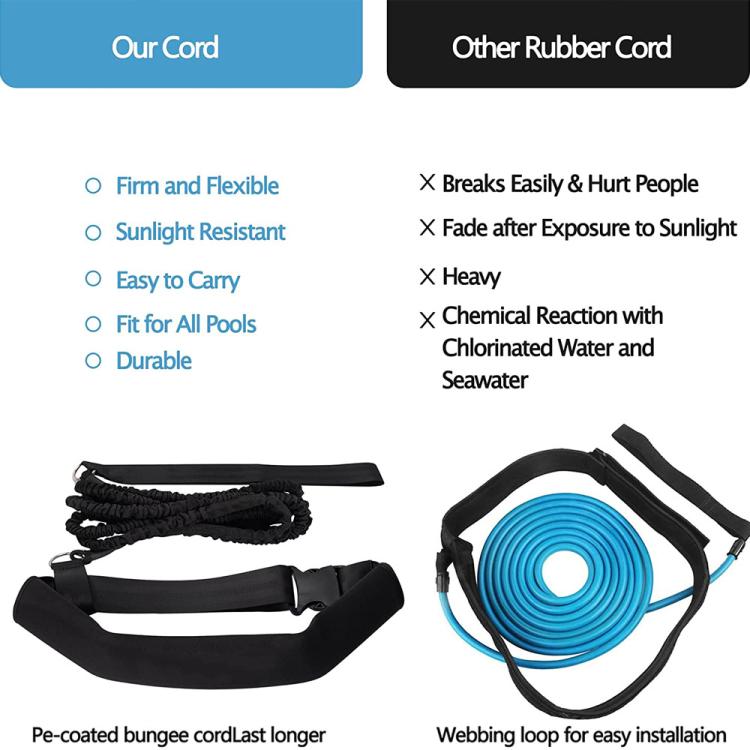 Set composto da cintura e cordino elastico per allenamento di forza nel nuoto.