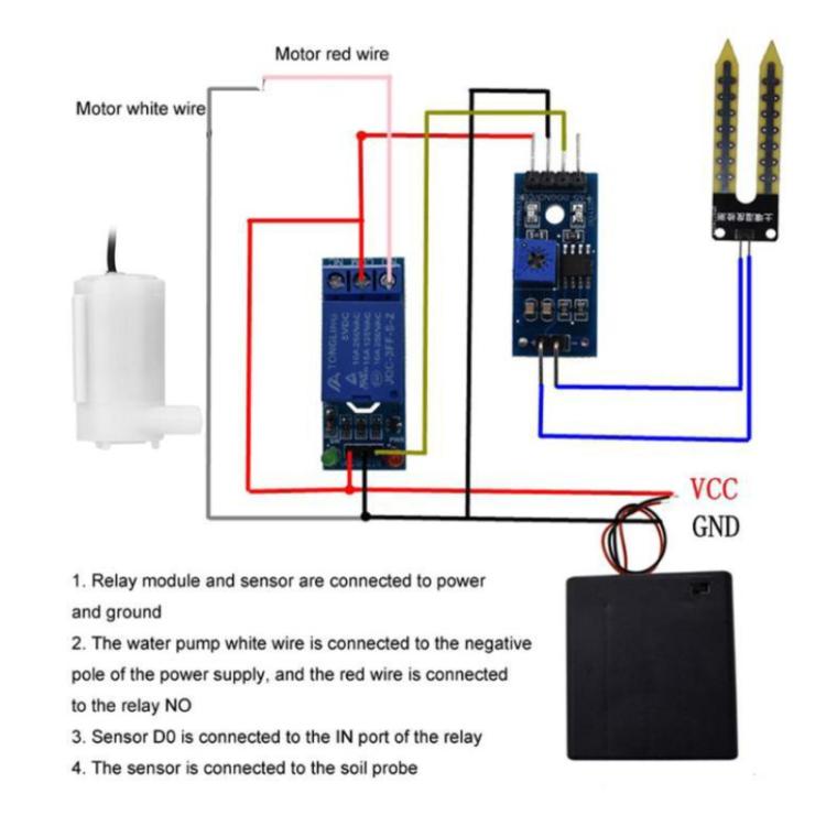 Kit fai-da-te per irrigazione automatica con pompa a rilevamento dell'umidità del terreno, 1-Way