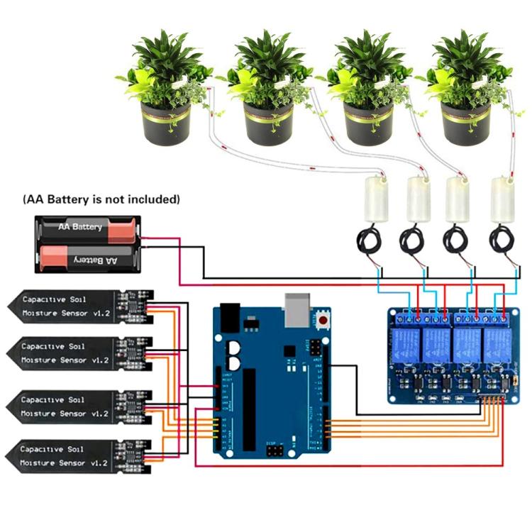 Kit fai-da-te per l'irrigazione automatica del giardino con relè a 4 vie, 4-Way