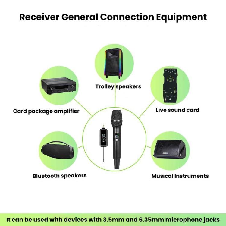 Microfono wireless per trasmissione diretta del canto, microfono portatile, LS07+N33 1 Tow 1 Bluetooth Version, LS07+N33 1 Tow 1 Infrared Version, LS07+N33 1 Tow 2 Bluetooth Version, LS07+N33 1 Tow 2 Infrared Version