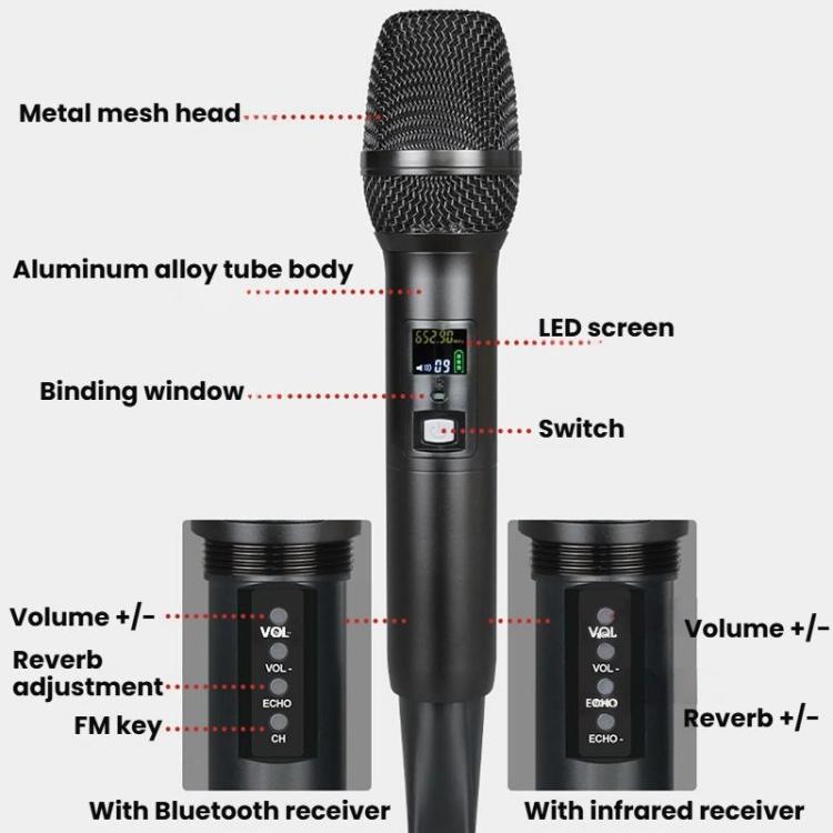 Microfono wireless per trasmissione diretta del canto, microfono portatile, LS07+N33 1 Tow 1 Bluetooth Version, LS07+N33 1 Tow 1 Infrared Version, LS07+N33 1 Tow 2 Bluetooth Version, LS07+N33 1 Tow 2 Infrared Version