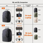 Zaino per fotocamera per laptop/DSLR/Mirrorless e droni: ideale per scatti creativi e per gli spostamenti quotidiani., 16L 14inch, 22L 16inch