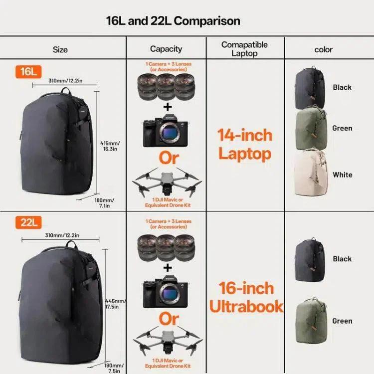 Zaino per fotocamera per laptop/DSLR/Mirrorless e droni: ideale per scatti creativi e per gli spostamenti quotidiani., 16L 14inch, 22L 16inch