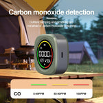 Rilevatore di monossido di carbonio, temperatura e umidità 3 in 1 K5A per esterni, portatile, con allarme di rilevamento CO., K5A